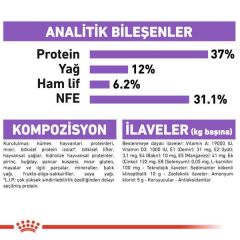 Royal Canin Kısırlaştırılmış Kedi Maması 15 Kg